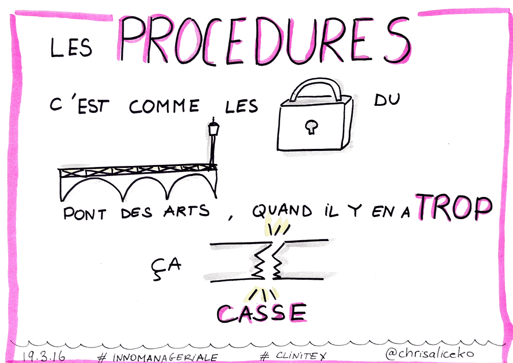 Les procédures, c'est comme les cadenas du Pont des Arts : quand il y en a trop, ça casse