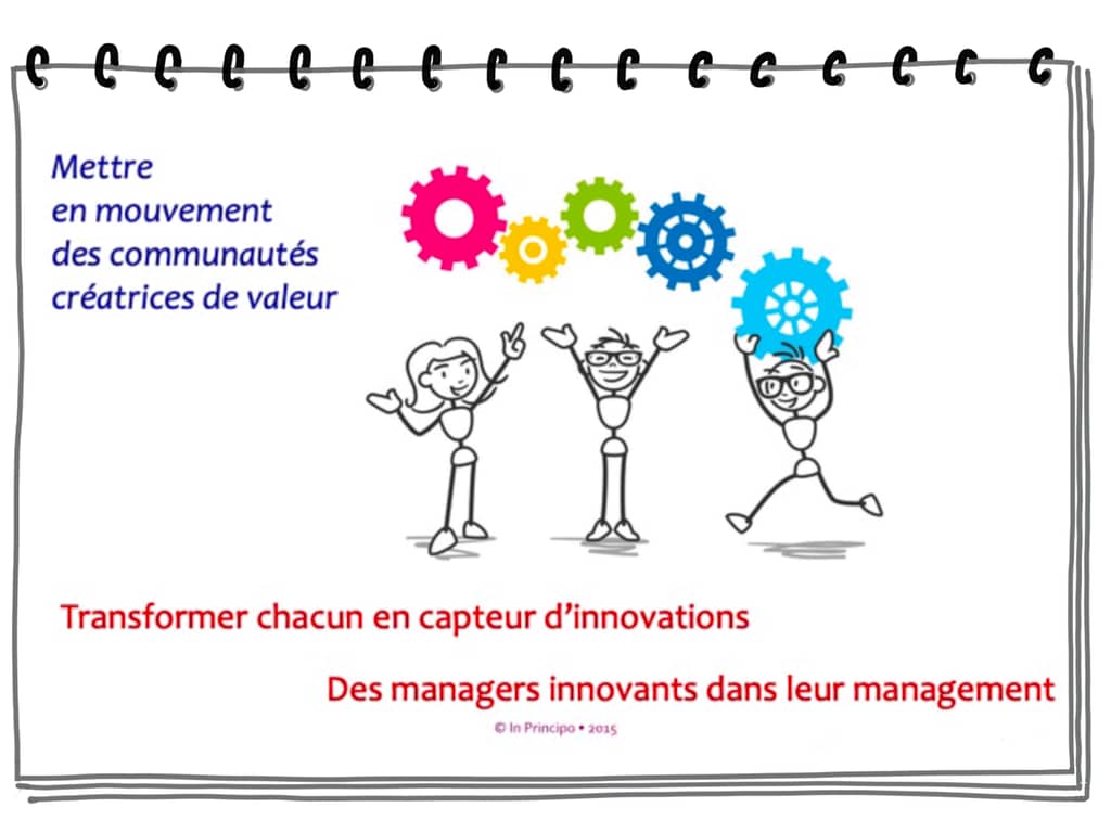 communautés créatrices de valeur: transformer chacun en capteur d'innovation ; des managers innovants dans leur management