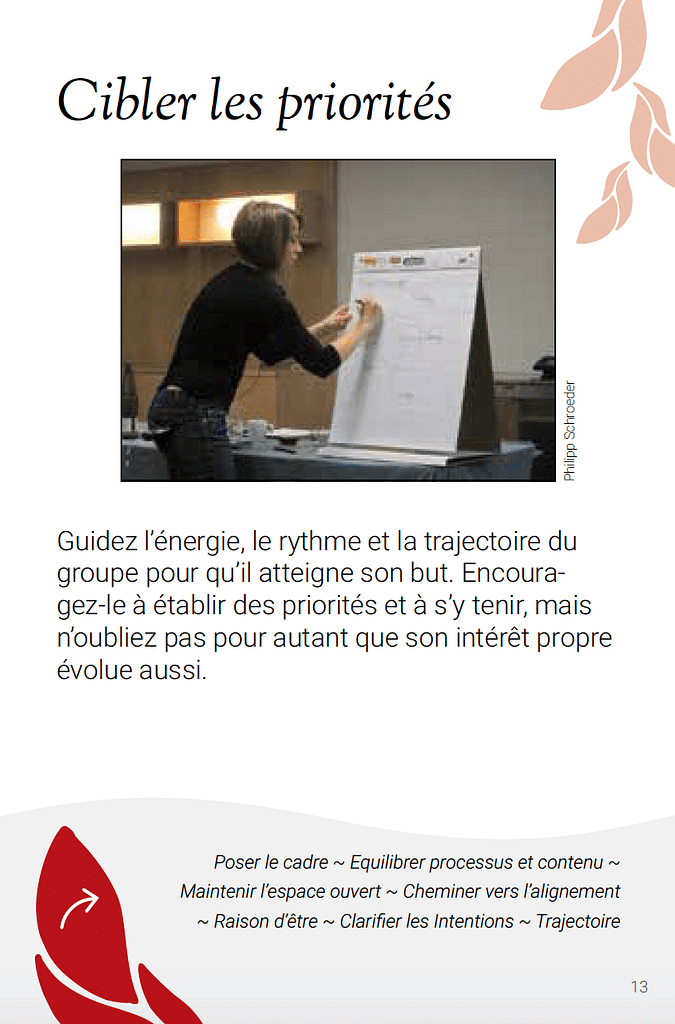 Carte Clés des Dynamiques de Groupe, outil d'animation de groupe : CIBLER LES PRIORITES